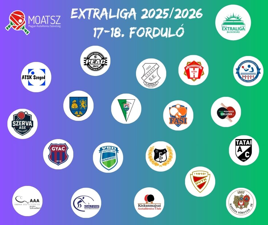 Extraliga: Megnyerte első mérkőzését a Tatai AC