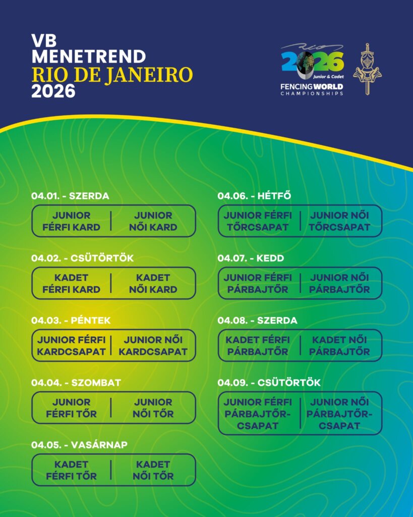 Következik: kadet és junior világbajnokság