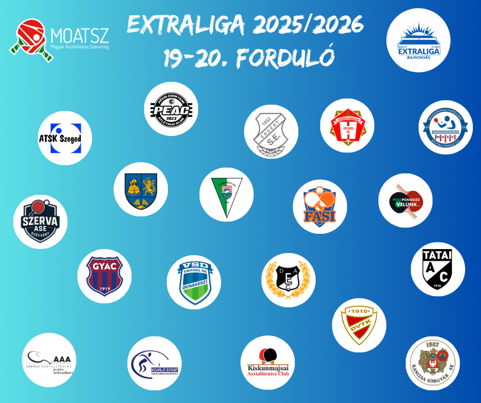 Extraliga: Véget ért az alapszakasz, a nőknél kialakult a Final Four mezőnye