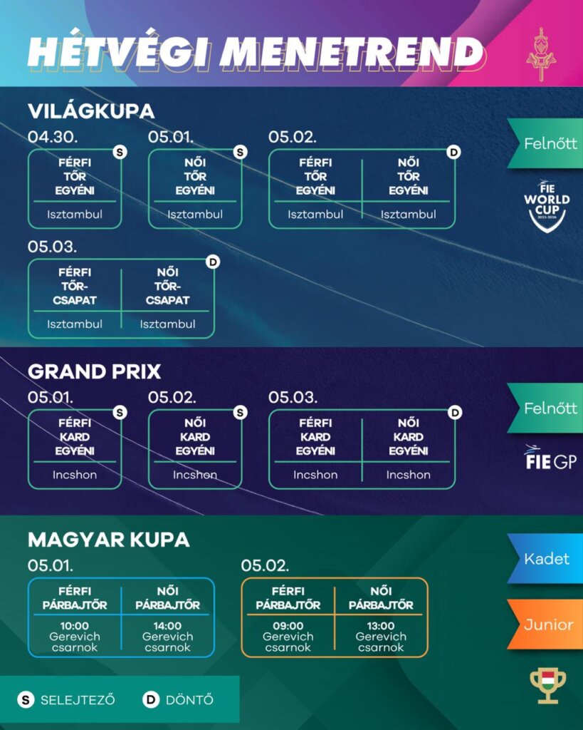Konvencionális hétvége – hiányzókkal