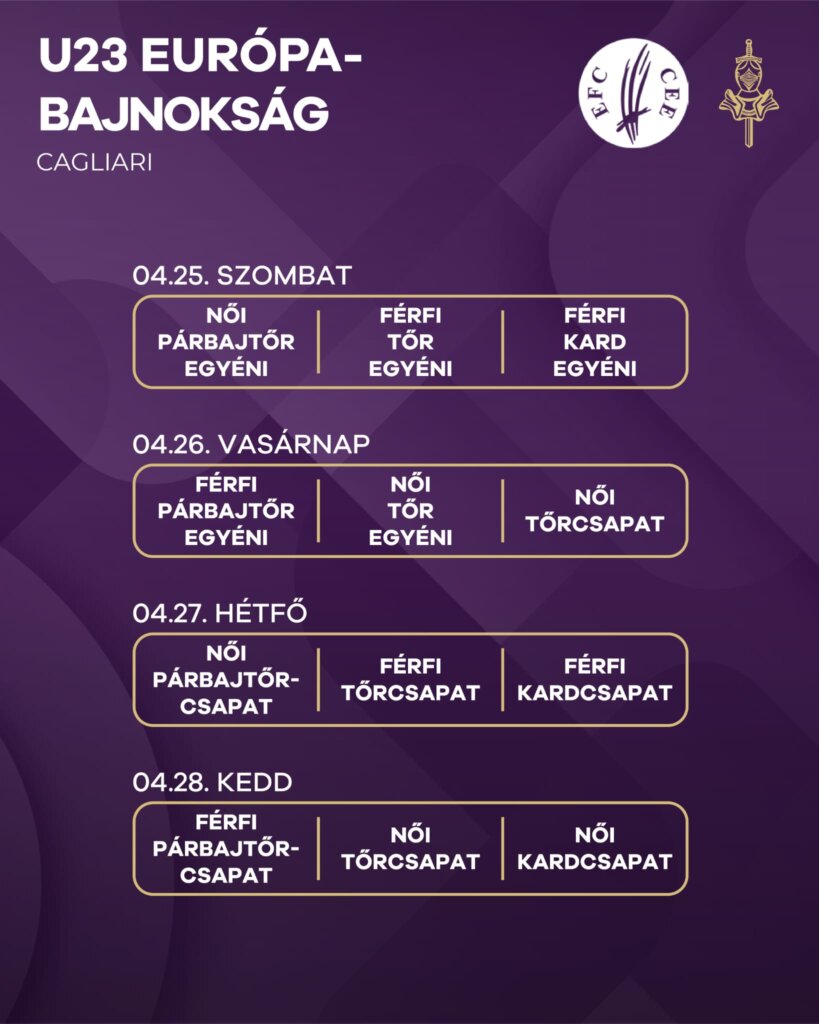 Nincs megállás – az U23 Eb következik