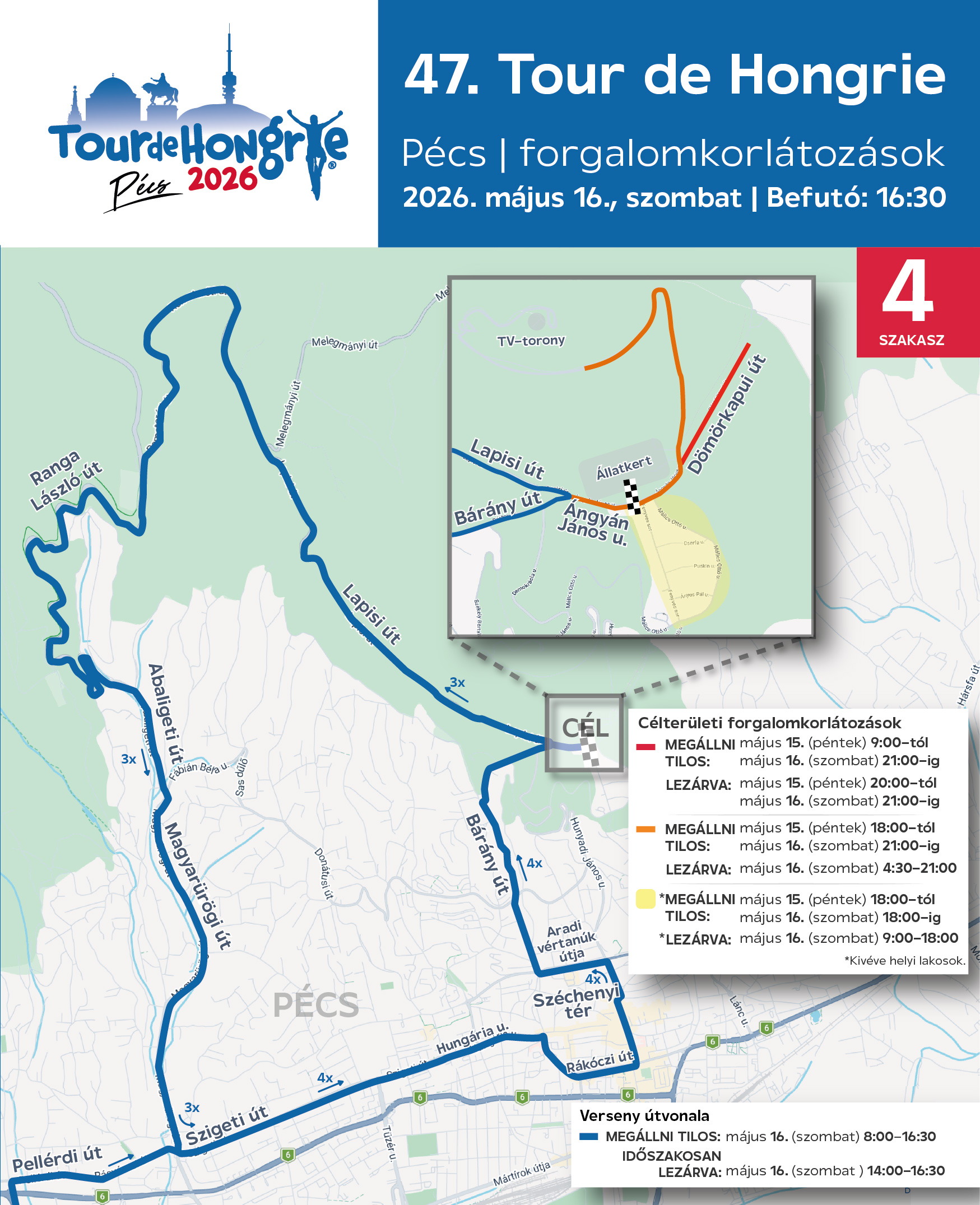 Minden tudnivaló a 2026-os Tour de Hongrie-ról Minden tudnivaló a 2026-os Tour de Hongrie-ról