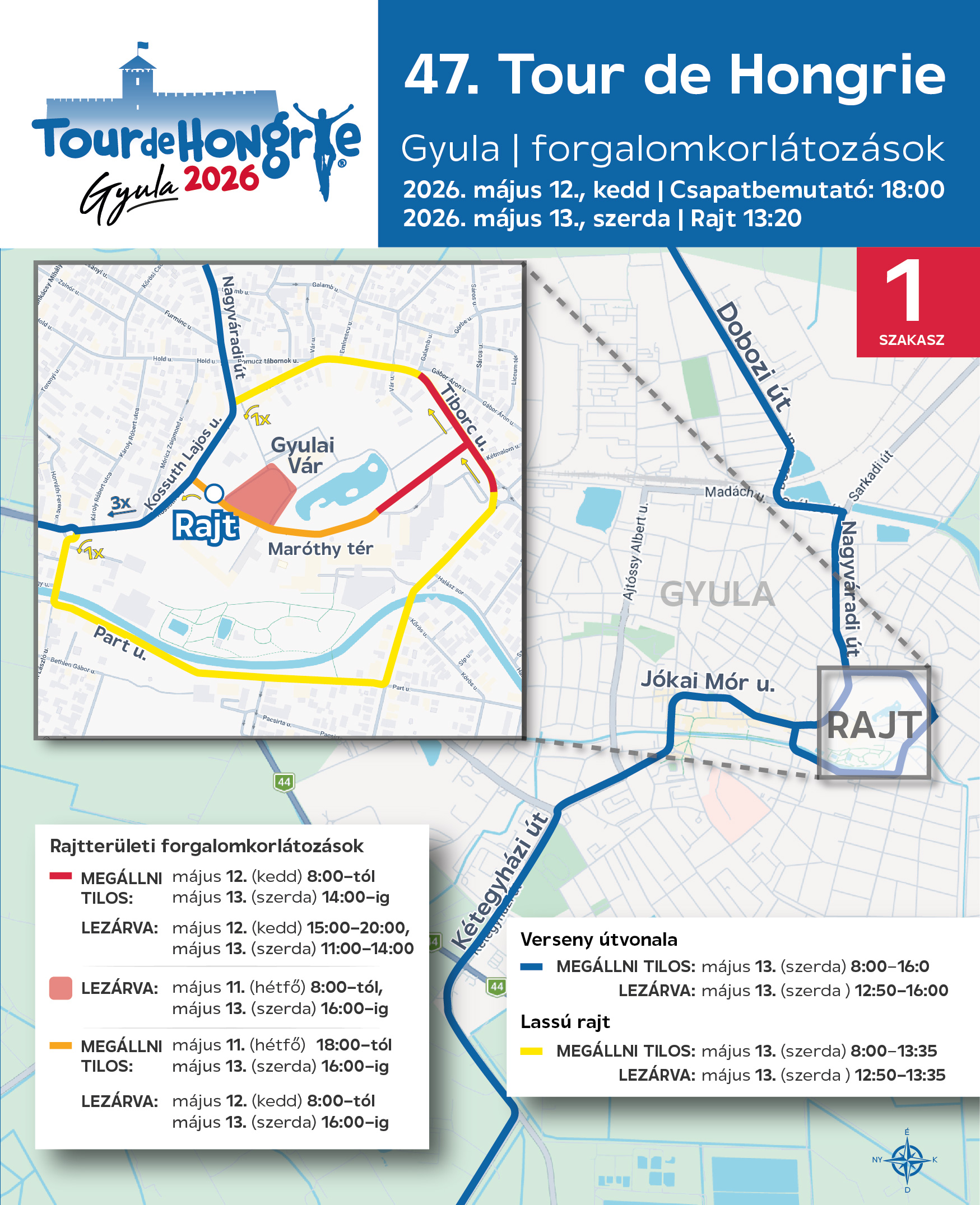 Minden tudnivaló a 2026-os Tour de Hongrie-ról Minden tudnivaló a 2026-os Tour de Hongrie-ról