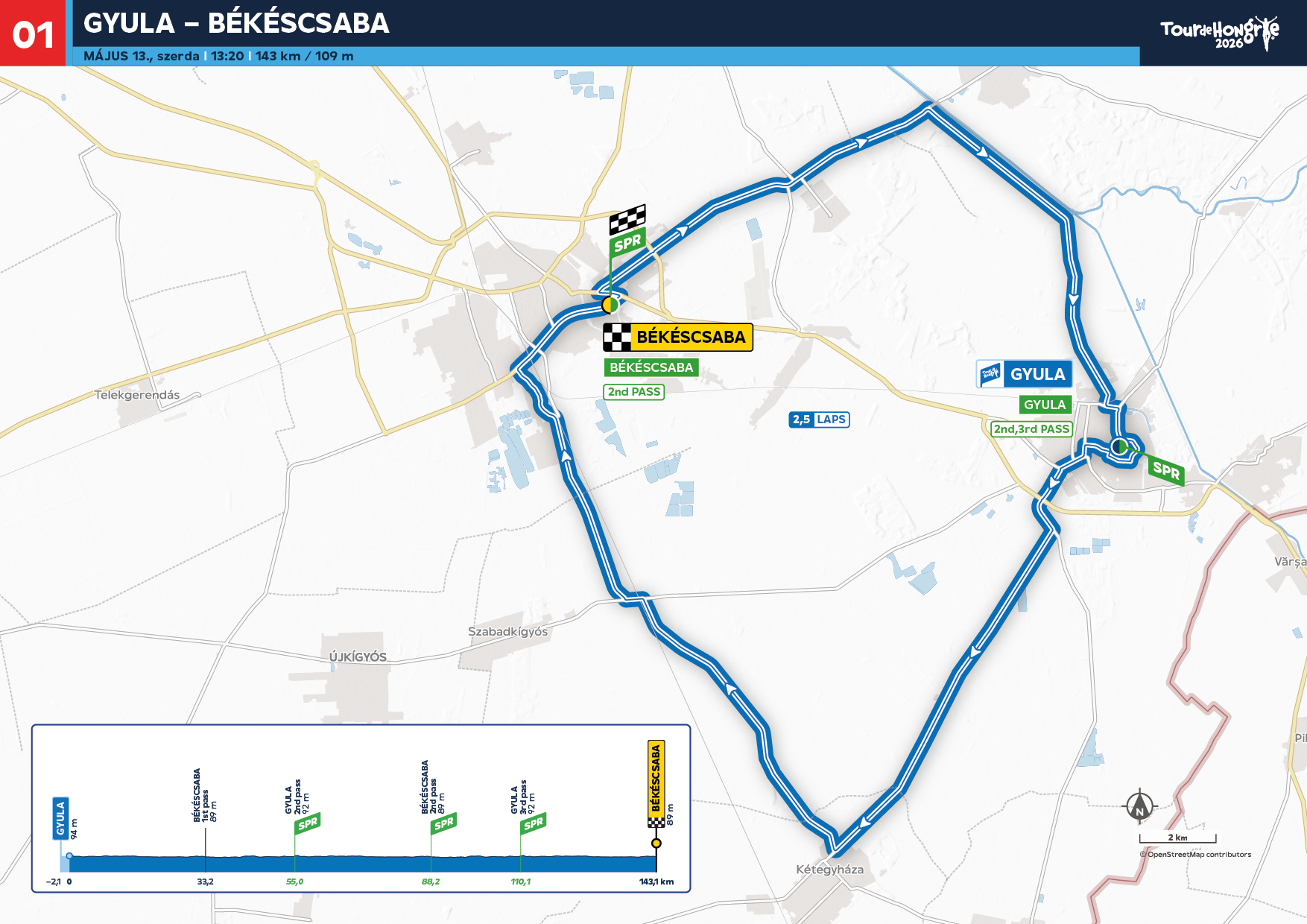 Minden tudnivaló a 2026-os Tour de Hongrie-ról Minden tudnivaló a 2026-os Tour de Hongrie-ról