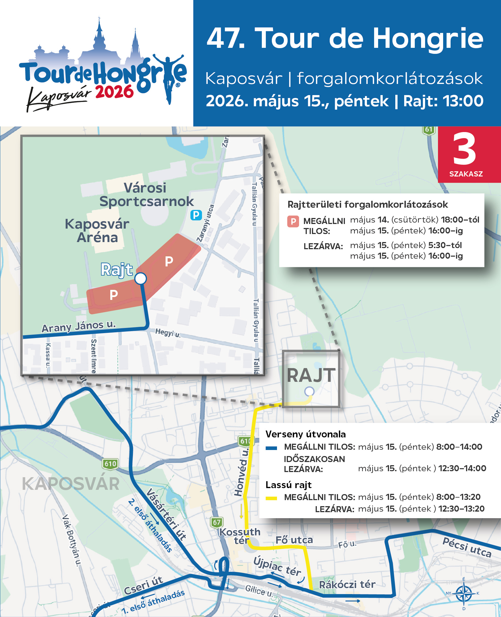 Minden tudnivaló a 2026-os Tour de Hongrie-ról Minden tudnivaló a 2026-os Tour de Hongrie-ról