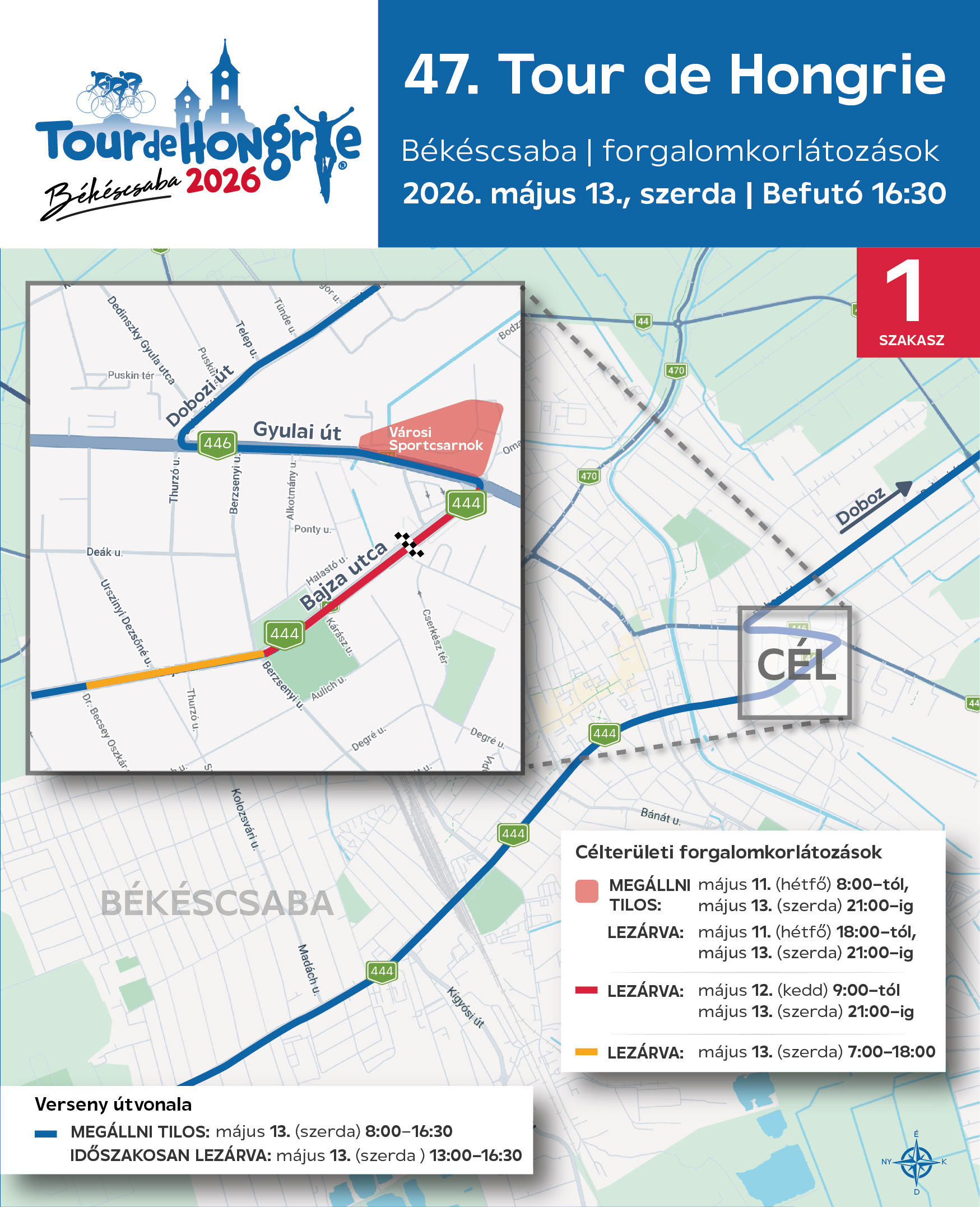 Minden tudnivaló a 2026-os Tour de Hongrie-ról Minden tudnivaló a 2026-os Tour de Hongrie-ról