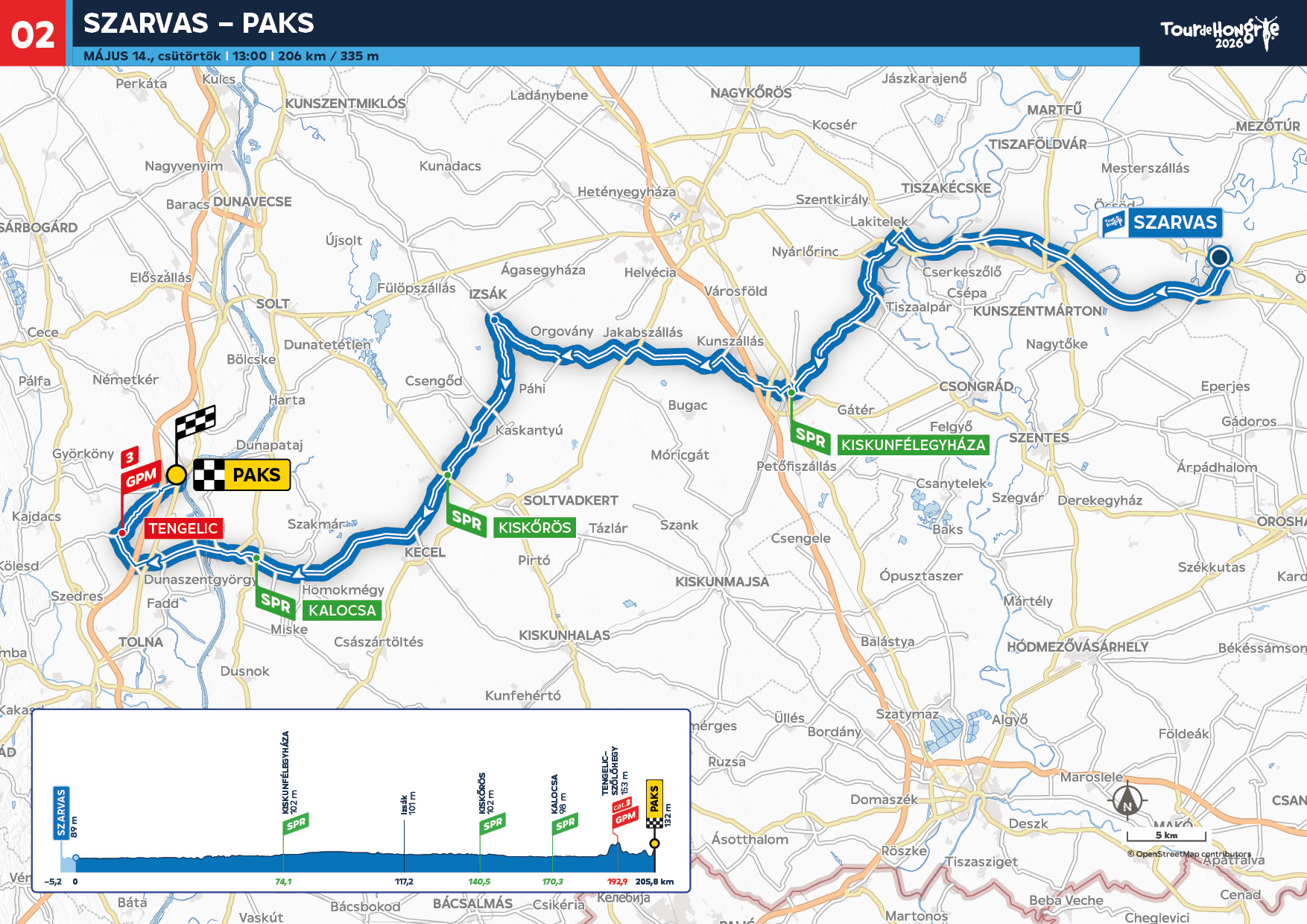 Minden tudnivaló a 2026-os Tour de Hongrie-ról Minden tudnivaló a 2026-os Tour de Hongrie-ról